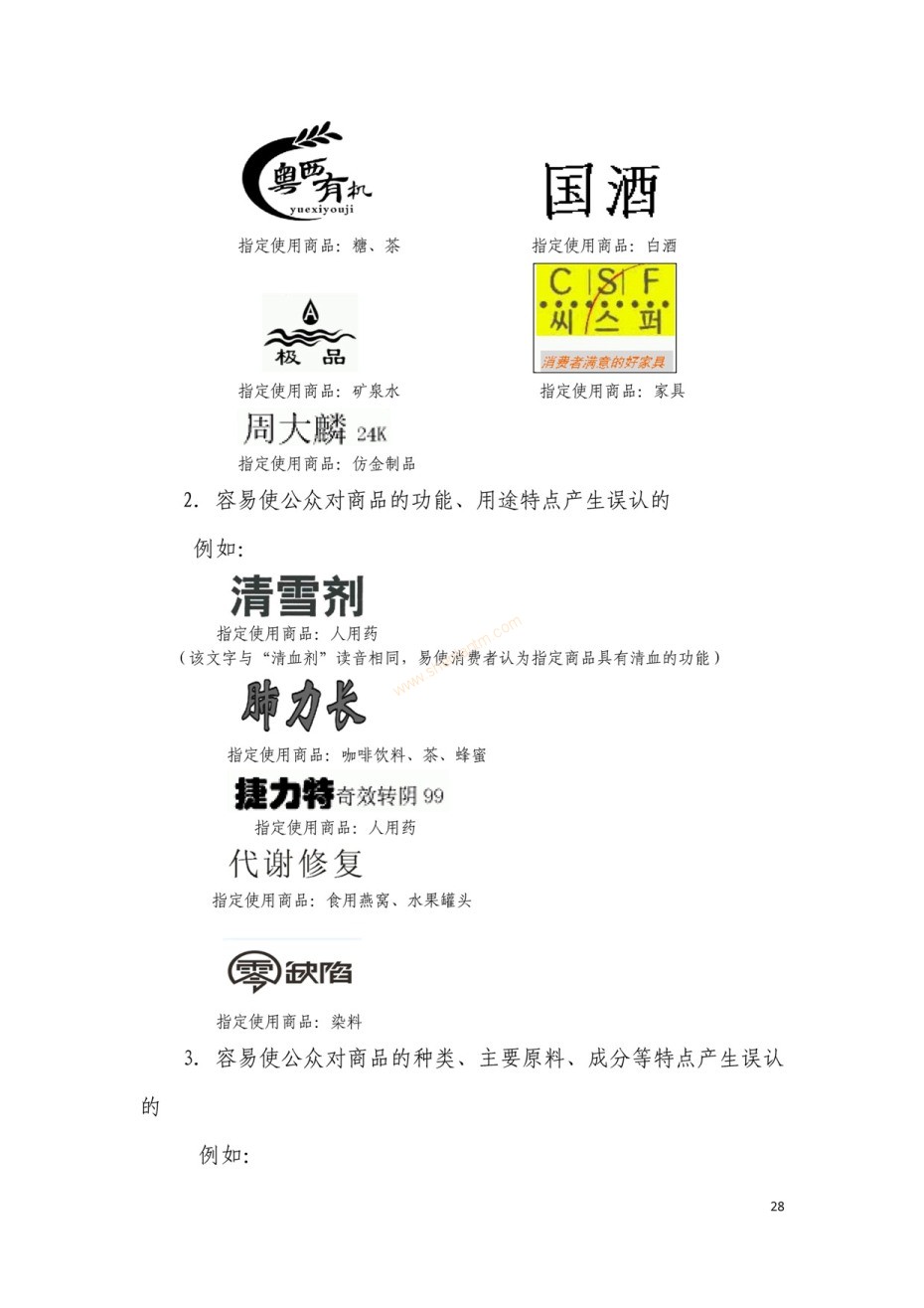 商標(biāo)審查及審理標(biāo)準(zhǔn)2016版_頁面_028